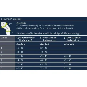 Medi Kniebandage Genumedi E+motion, Blau/grün, Mit Silikonring, Merino, Größe V 21