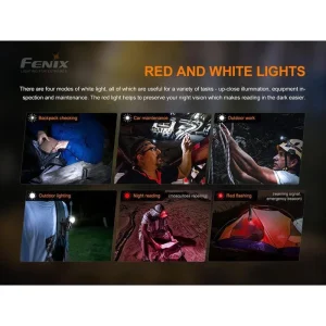 Fenix Stirnlampe HM50R V2.0 LED, 700 Lumen, USB, Akku, Rotlicht 19